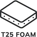 T25 svampdýna